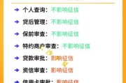互联网企业征信机构是什么_如何选择靠谱平台