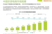 农业互联网市场容量有多大_农业互联网市场规模怎么估算