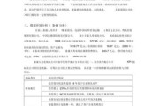 保险行业SWOT分析_保险公司如何提升竞争力
