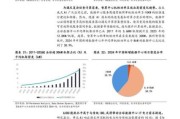 idc发展前景怎么样_如何抓住idc行业红利