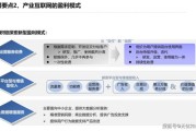 2020年互联网竞争格局_如何突围