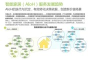 智能家居行业发展前景怎么样_智能家居品牌怎么选