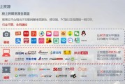 2015年互联网广告趋势_如何精准投放