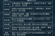2019什么行业前景好_2019年做什么最赚钱
