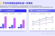 酒店行业就业前景怎么样_酒店工作有前途吗
