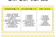 互联网外包业务怎么做_外包公司怎么选