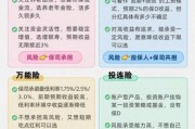 互联网理财产品有哪些_新手如何挑选高收益低风险平台