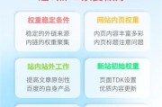 网站排名突然下降怎么办_如何快速恢复权重