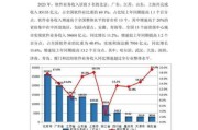软件行业分析报告_2024年软件行业前景如何