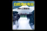 水电站前景怎么样_水电站投资回报率
