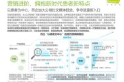医药行业社会环境变化_如何应对政策与人口双重挑战