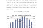 2016年家具行业现状如何_未来家具市场趋势