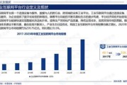 中国工业互联网发展前景如何_未来五年市场规模有多大