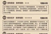 互联网十业态有哪些_如何抓住新风口