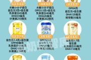 新生儿奶粉怎么选_哪个牌子好