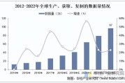 互联网大数据企业如何盈利_未来五年发展趋势
