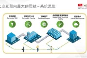 互联网企业如何转型_未来商业模式有哪些