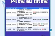 人身保险怎么选_互联网保险靠谱吗