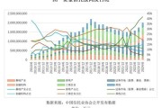 信托行业发展前景怎么样_2024年信托投资趋势