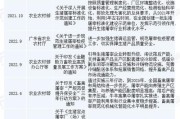 生猪屠宰行业前景如何_生猪屠宰行业利润高吗