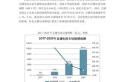 直播平台怎么赚钱_直播行业未来趋势