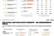 童装品牌怎么选_2024童装行业趋势