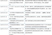 中国互联网金融发展趋势_监管政策解读