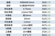 南京点石特钢有限公司怎么样_南京点石特钢价格贵吗