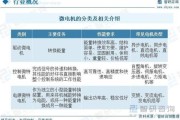 电机行业未来五年发展趋势_电机行业前景怎么样
