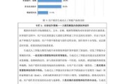 2024年IT行业报告_人工智能就业前景如何