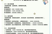 律师费怎么算_找律师注意事项