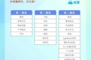 中国各省互联网城市有哪些_互联网城市排名2024