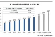 中成药十互联网_如何挑选靠谱平台