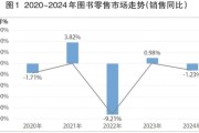 图书行业前景怎么样_2024年图书市场发展趋势