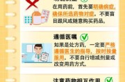 OTC行业前景如何_OTC药品怎么选