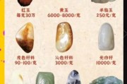 玉石怎么辨别真假_和田玉价格一般多少钱