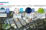 互联网产业园现状_如何选址