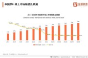 茶叶市场前景如何_茶叶行业未来趋势