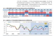 公用事业行业未来发展趋势_公用事业企业如何盈利