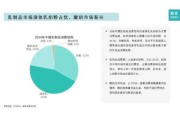 中国乳品行业现状如何_未来五年增长空间在哪