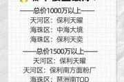 广州房价会涨吗_广州买房最佳时机