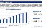 冷链物流发展趋势_冷链行业前景怎么样