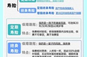 人寿保险怎么买最划算_定期寿险和终身寿险区别