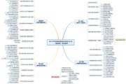加拿大网站如何优化_加拿大SEO趋势2024