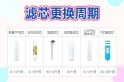 凯诚过滤器材有限公司怎么样_滤芯多久更换一次