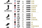 袜子什么材质好_袜子怎么选尺码