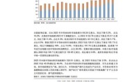 2024年电子行业前景如何_半导体供应链还会短缺吗