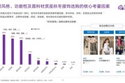 服装行业如何选品_2024年服装电商还能做吗