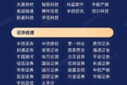2014年互联网理财规模_如何快速看懂