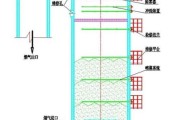 脱硫塔工作原理_环保脱硫塔有限公司怎么选